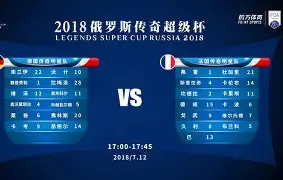 英超国际比赛日走向成谜，切尔西完成体检，目标明确，高层口径保持一致